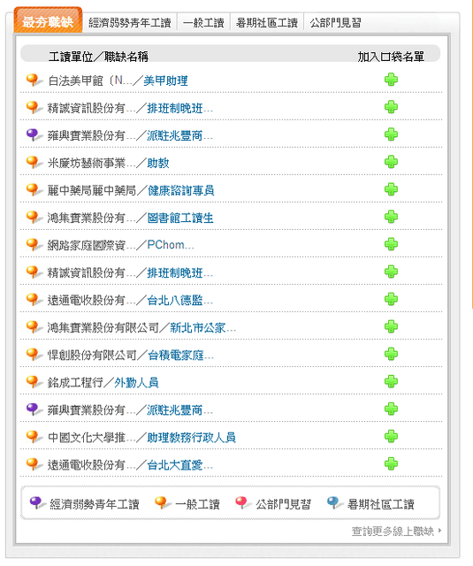 121031 ♥ 有了RICH職場體驗網‧打工實習更安心 ♫