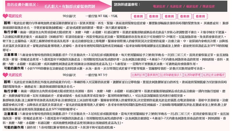 121130 ♥ 愛美別怕‧資訊超完整的”整型美容情報資料庫”變美更安心 ♫