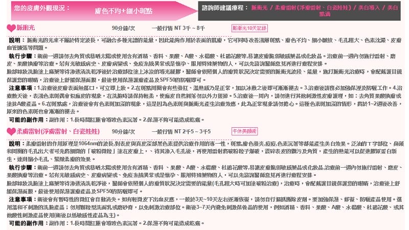 121130 ♥ 愛美別怕‧資訊超完整的”整型美容情報資料庫”變美更安心 ♫