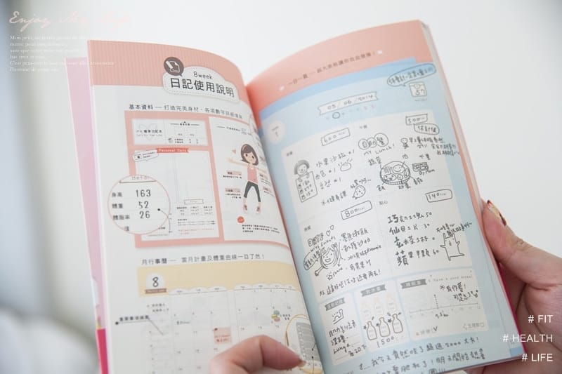 150128 ♥ 一起加入iFit的健康瘦身行列吧。我的運動瘦身路上最貼心的驚喜夥伴→iFit Box開箱 ♫ - 第7張圖 IMG_3935