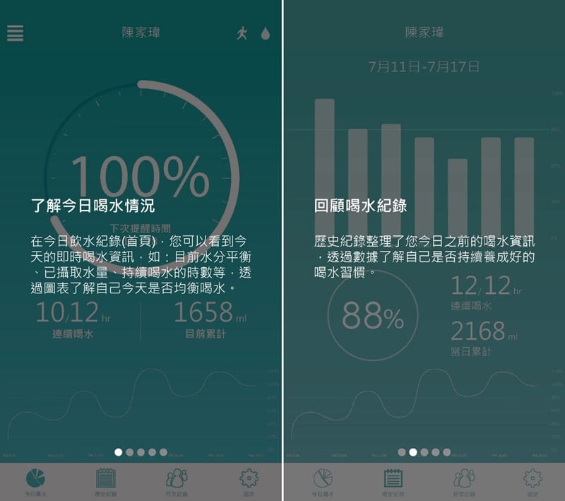 開箱 ♥ DrinKup智慧保溫瓶。時尚美型又智慧聰明的喝水生活好夥伴 ♫ - 第22張圖 相片 2017-12-14 08 39 11-horz