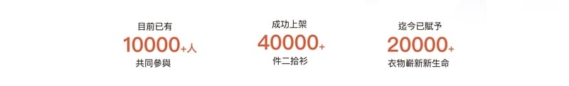 收衣頁面-05.jpg 收衣頁面-05.jpg